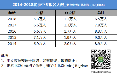 2024新澳门的资料大全_统计解答解释落实_豪华版T4.2.2