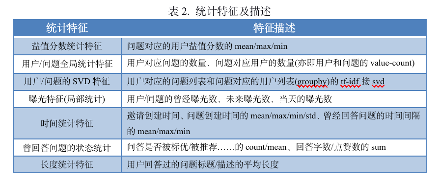 admin 第334页