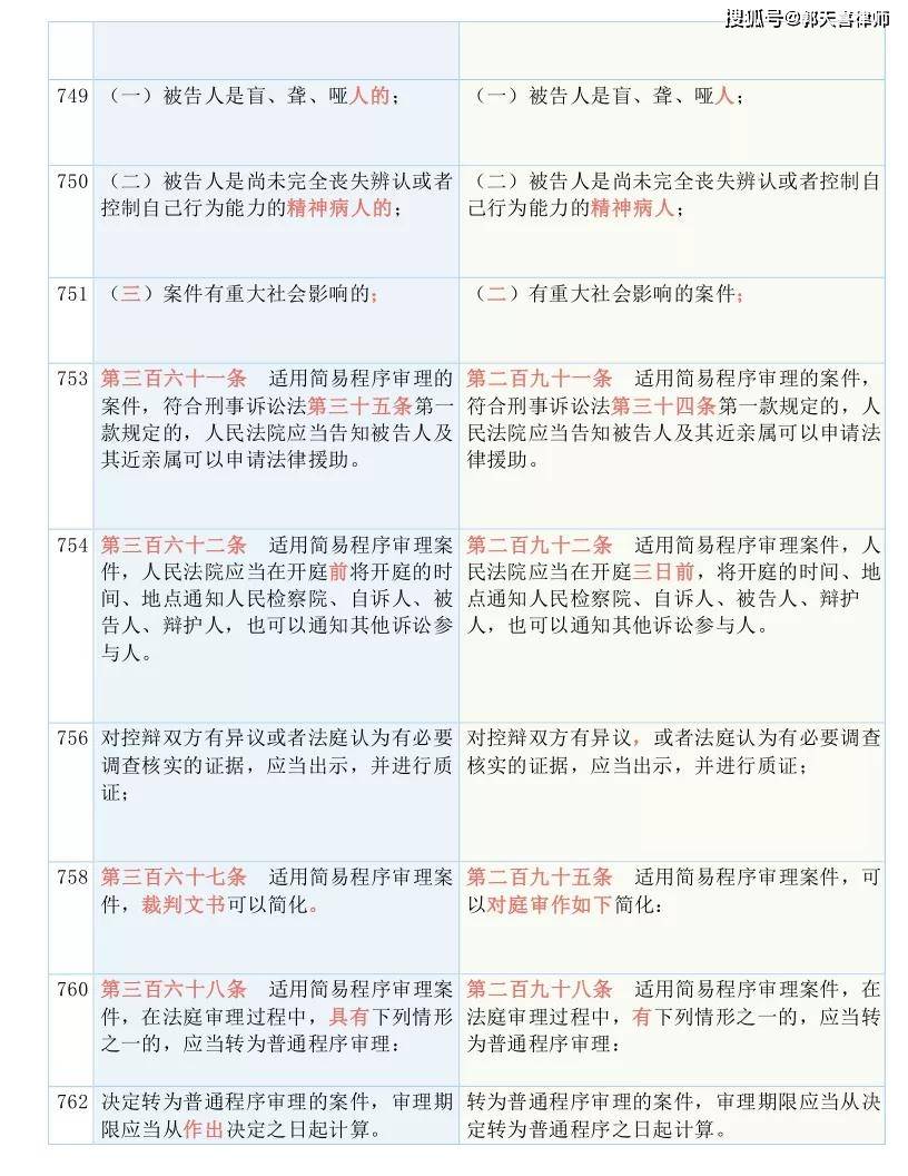 下载澳门资料大全_专家意见解释落实_静态版M3.7.2