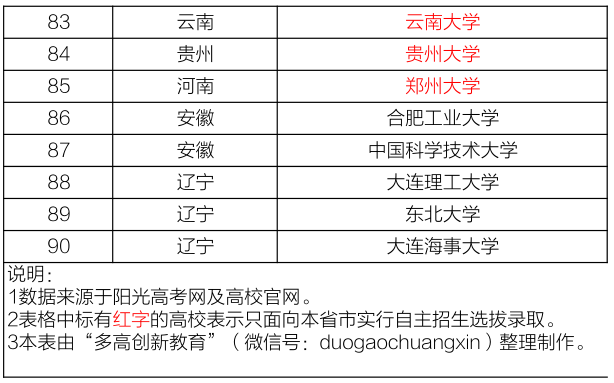 新奥资料免费精准2024生肖表_可持续发展实施探索_模拟版Q9.9.7