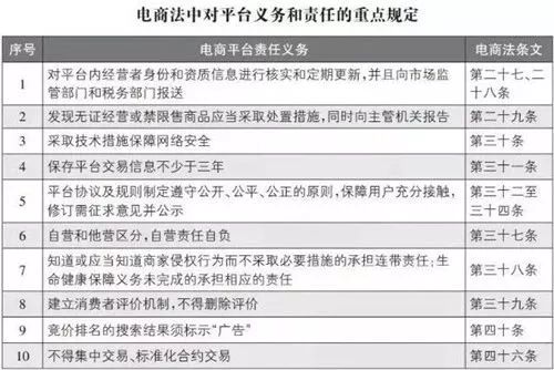 新澳开奖记录今天结果查询表_前瞻性战略落实探讨_户外版V7.3.1