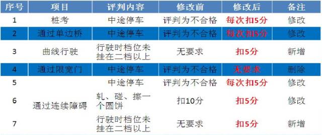 2023年澳门特马今晚开码_权威分析解释落实_AR版D3.3.47