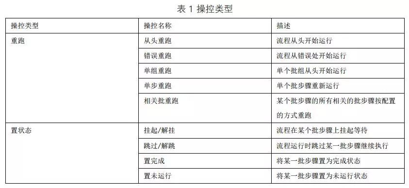 澳门精准四肖期期中特公开_实证分析解释落实_体验版K2.5.445