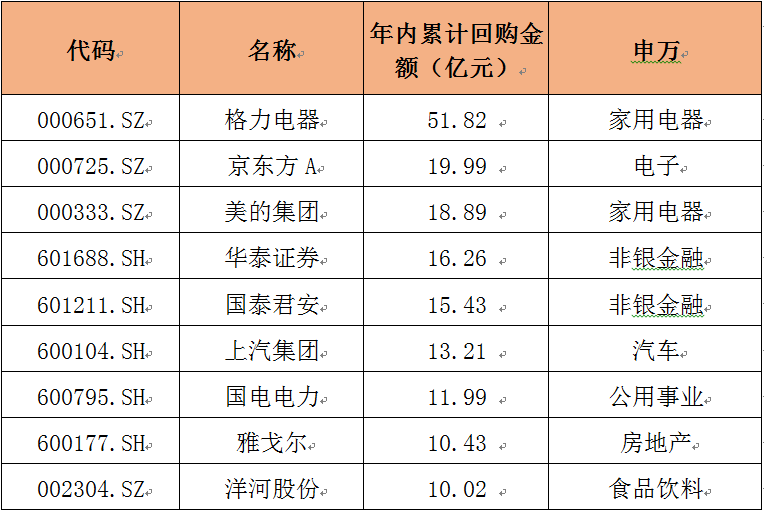 2024新澳天天开好彩大全_实证数据解释落实_完整版L3.1.44