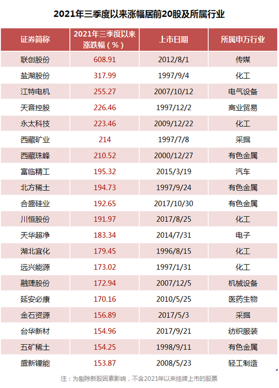 2024港彩开奖结果历史查询_广泛的关注解释落实热_限量版A3.2.813