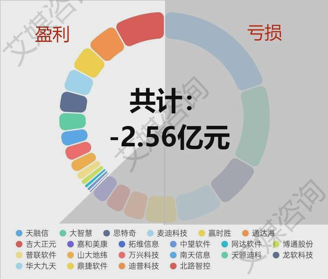 澳门正版资料免费公开2022_科学数据解释落实_限量版M1.9.253