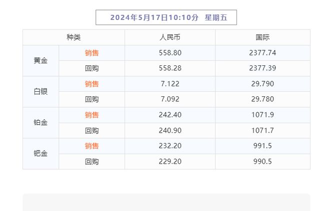 2024年新澳门天天开好彩_广泛的解释落实支持计划_铂金版K7.7.445