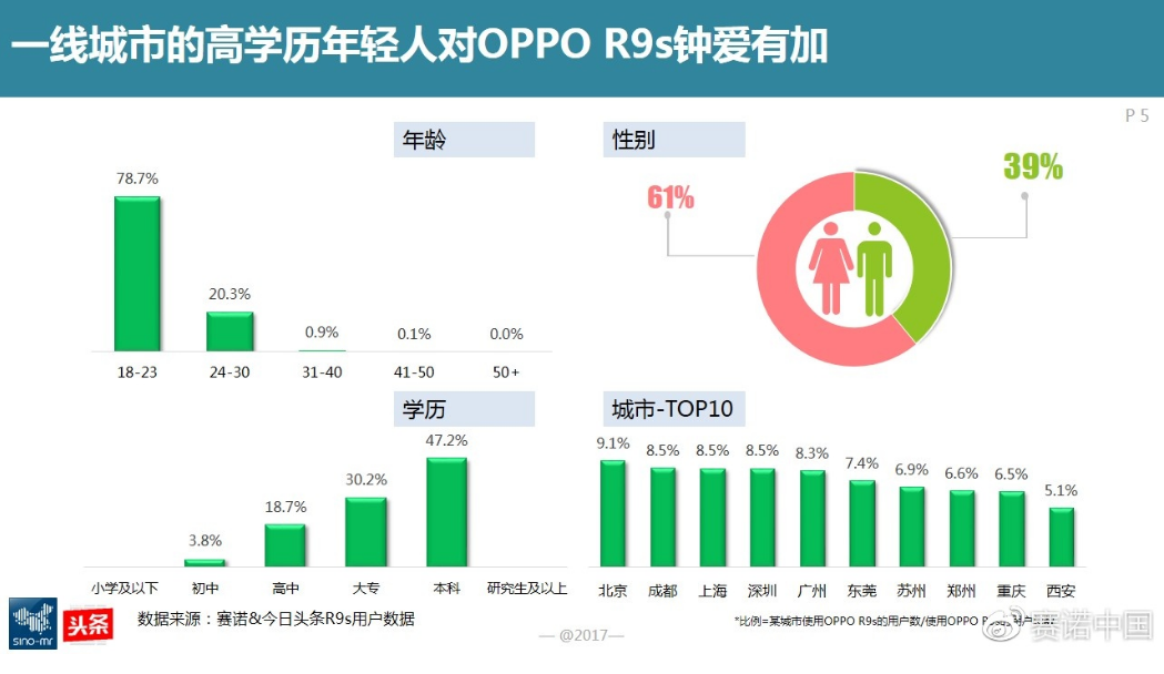 新澳精准资料免费提供网站_权威数据解释落实_高级版F2.3.8