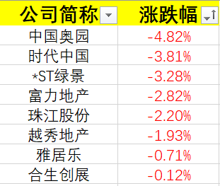 奥门正版免费资料精准_实证分析解释落实_尊贵版R3.2.3