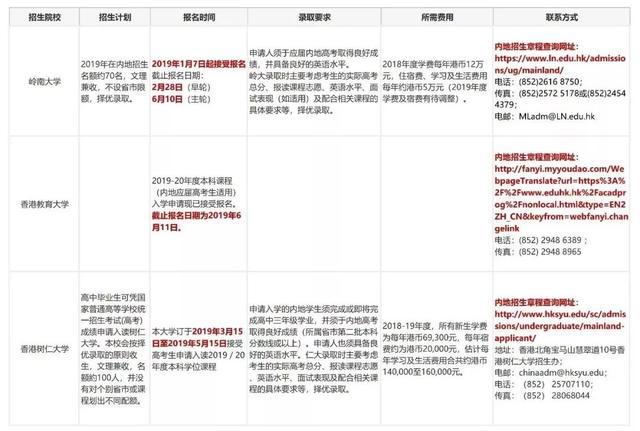 香港正版资料全年资料有限公司_深入解析落实策略_钱包版E2.5.516