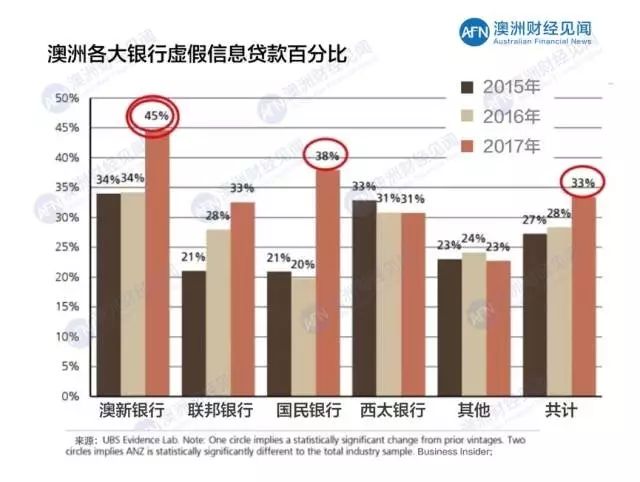 新澳资料免费大全_实证数据解释落实_模拟版O5.3.53