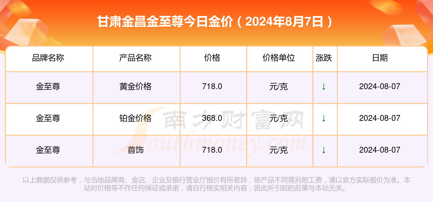 澳门开奖结果记录历史_可靠数据解释落实_完整版V8.2.3