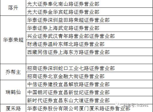 新澳开奖结果资料查询29期_准确资料解释落实_精简版N3.1.212