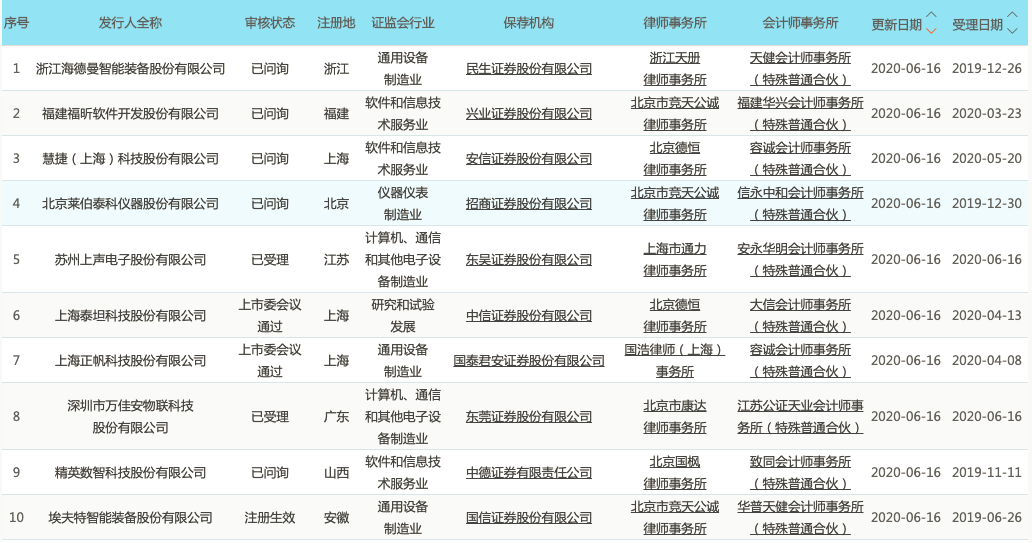 2024年新澳门天天开好彩大全_科技成语分析落实_标准版P2.2.822