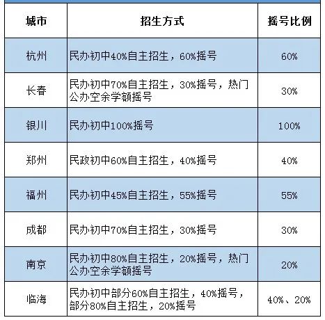 新澳门天天开好彩_深入分析解释落实_社交版L7.2.4