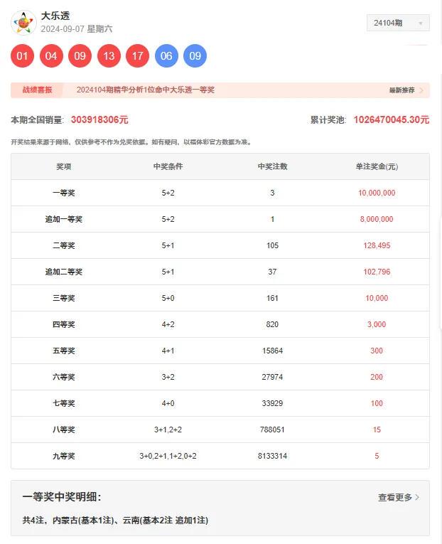 2024新澳门天天彩_深入解答解释落实_超值版O4.3.3