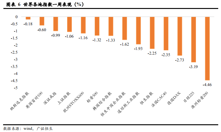 2024澳门正版资料免费_数据分析解释落实_尊享版M2.2.515