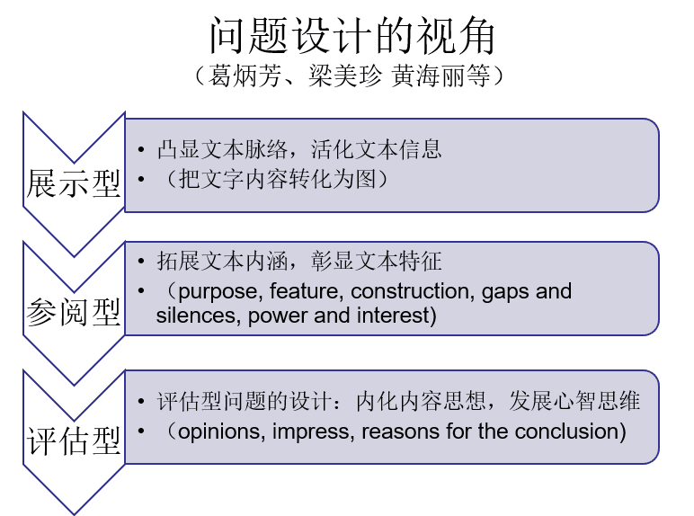 澳彩资料免费资料大全的特点_现象分析解释落实_至尊版O9.3.813