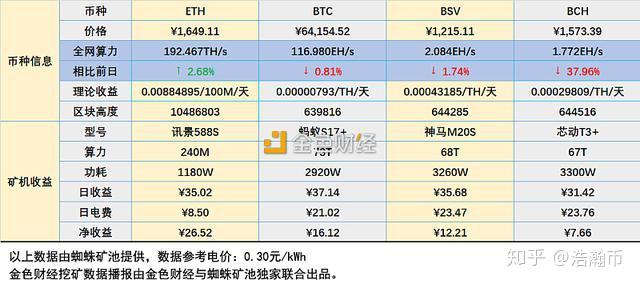 新澳今天最新资料2024_精确数据解释落实_专业版T3.5.8