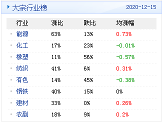 纵谈纪实 第382页