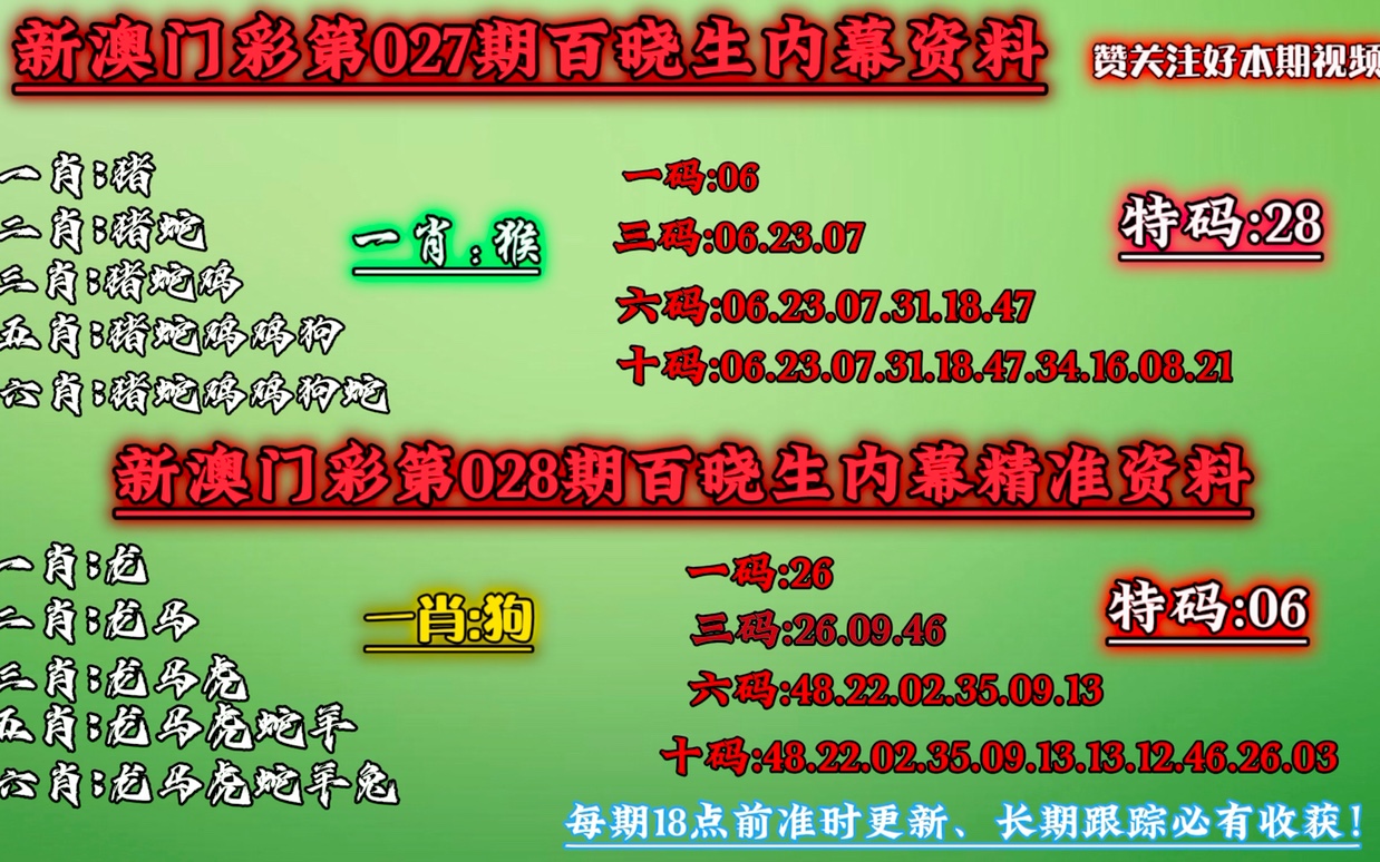 澳门今晚必中一肖一码恩爱一生_绝对经典解释落实_黄金版K6.4.623