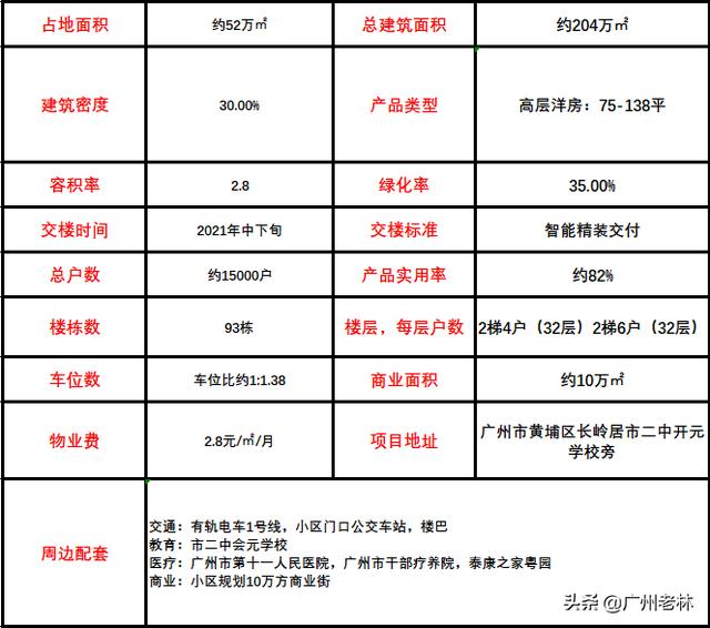 新澳门彩历史开奖记录走势图_专家意见解释落实_体验版F9.3.2