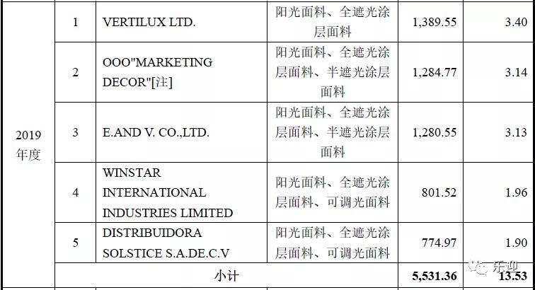 新门内部资料精准大全_深度研究解释落实_体验版C1.9.3