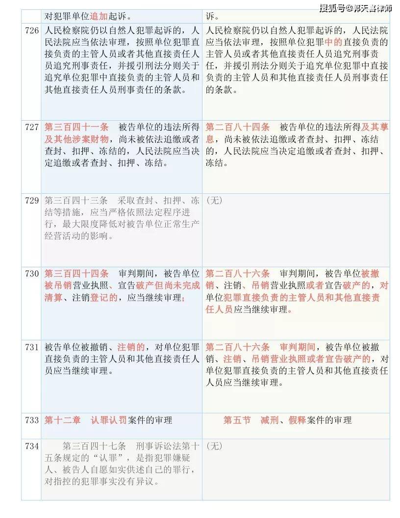 澳门一码一肖一待一中_定量分析解释落实_铂金版R8.6.929