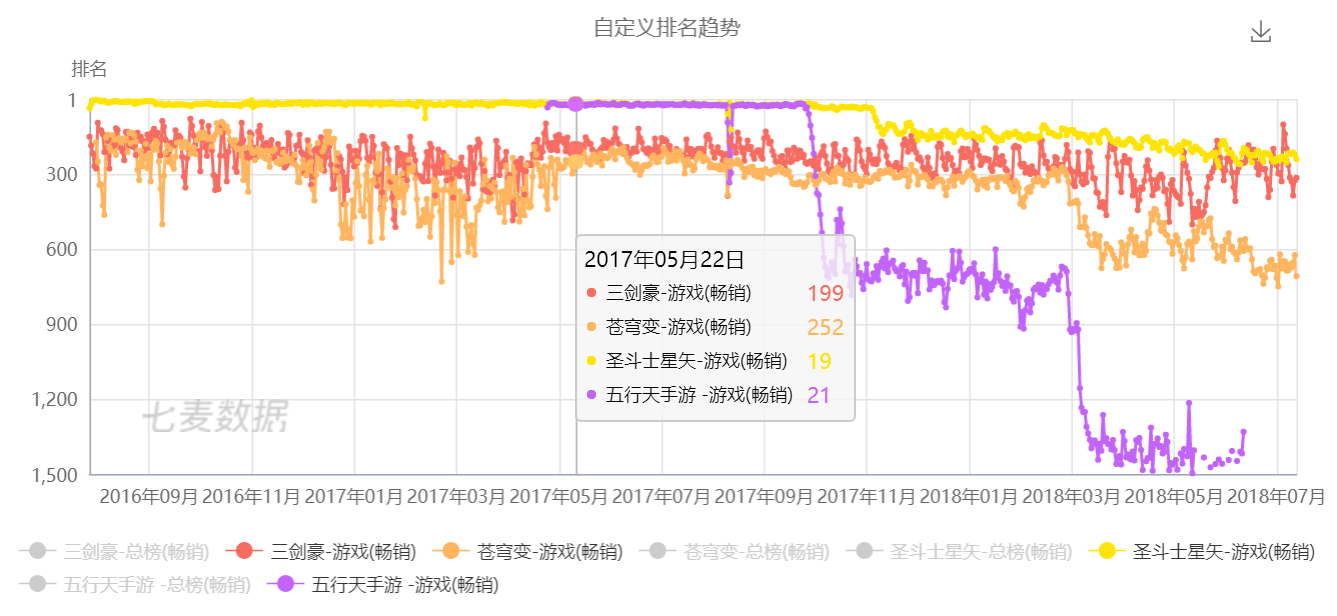 澳门2023年精准资料大全_现象分析解释落实_网红版N3.9.748