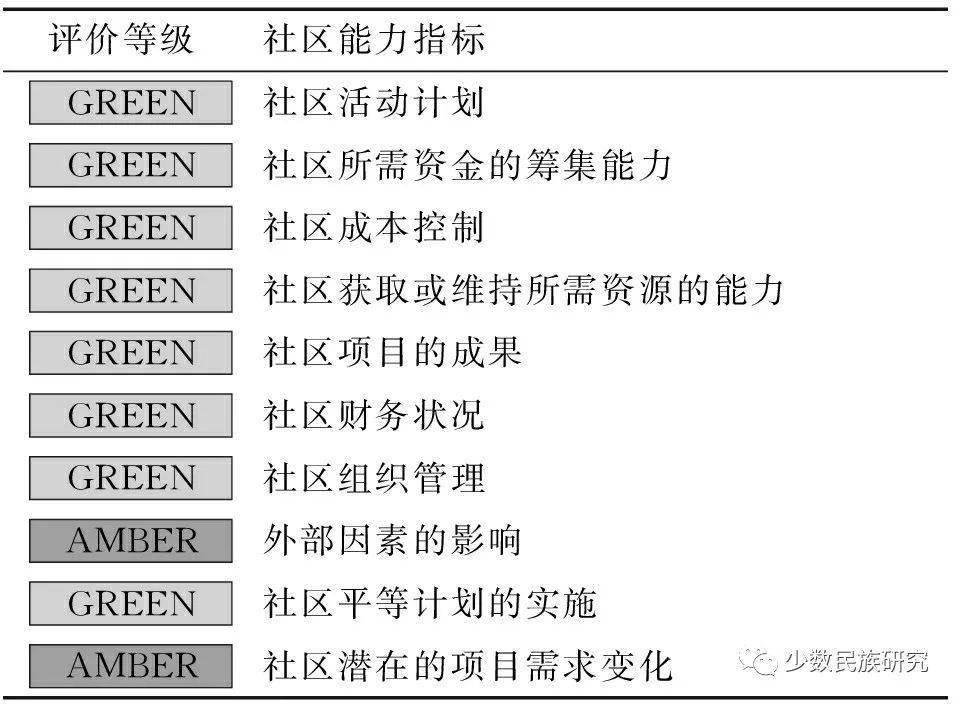 admin 第298页