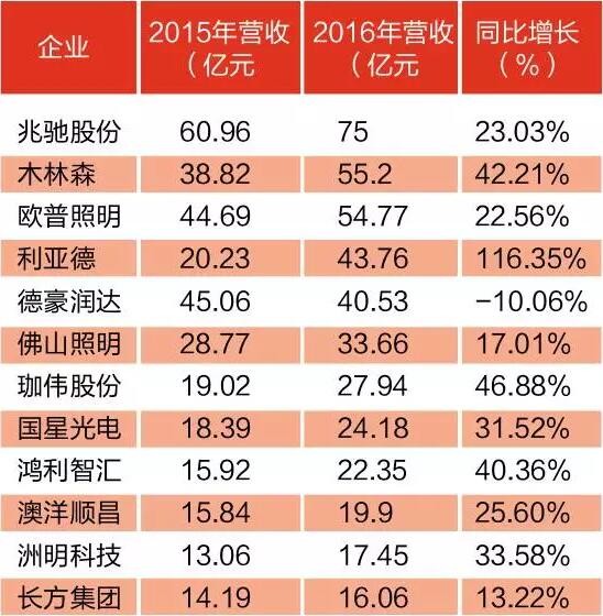 2024全年資料免費大全_深入分析解释落实_运动版P2.4.152