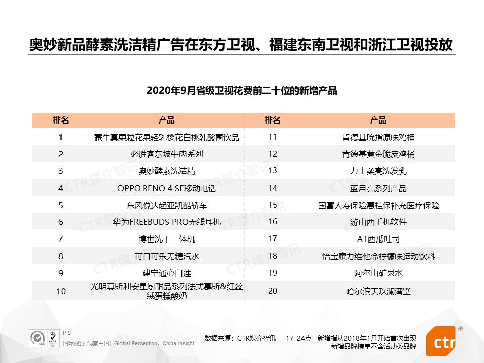 澳门开奖_实践数据解释落实_标配版Q9.9.97