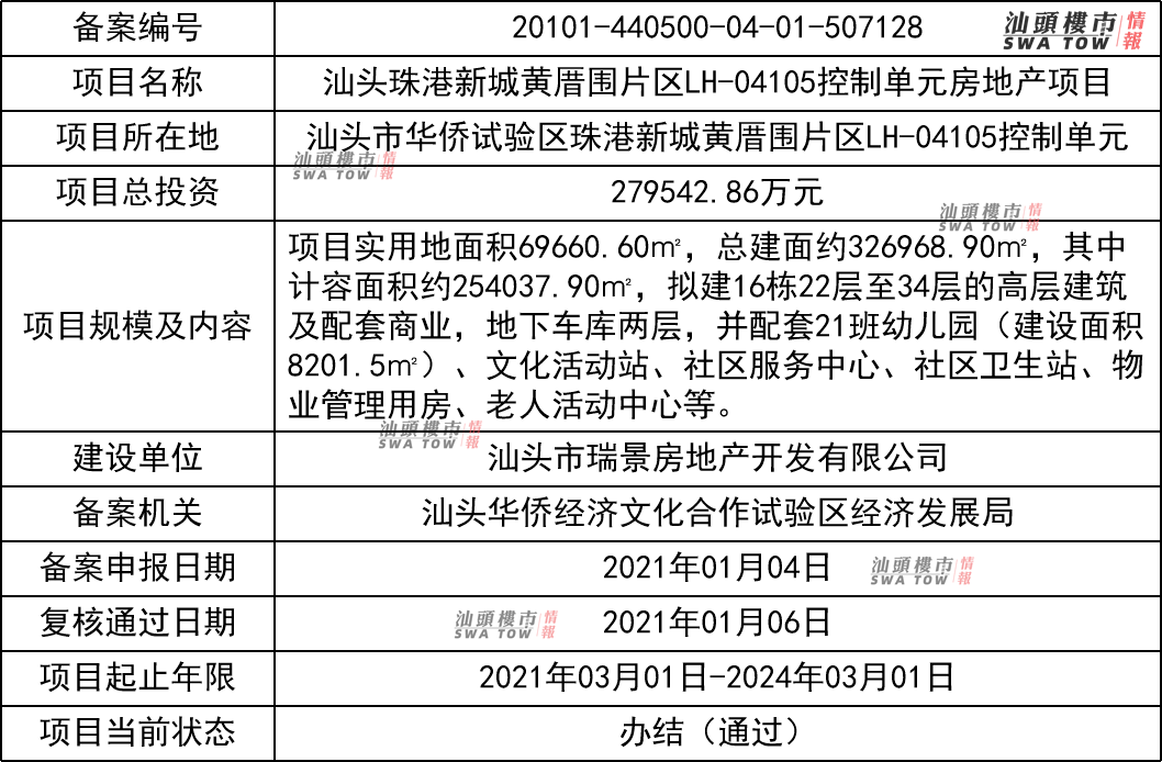 香港二四六开奖免费资料汕头六哥_实地调研解释落实_入门版H3.3.3