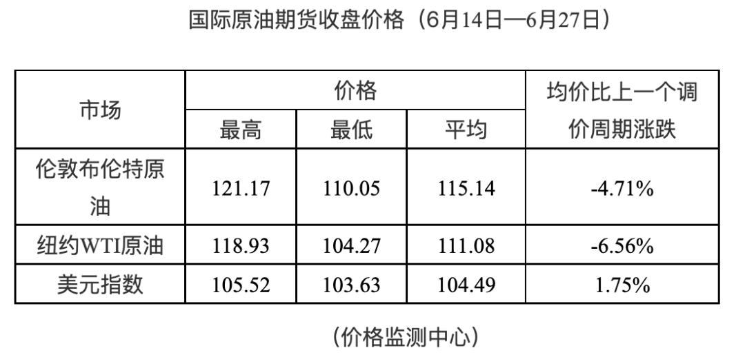 7777788888_综合性计划落实评估_钱包版Y5.5.1