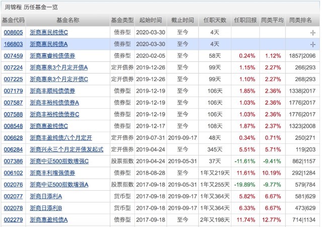 2024新奥历史开奖记录46期_实践研究解释落实_静态版K4.7.1