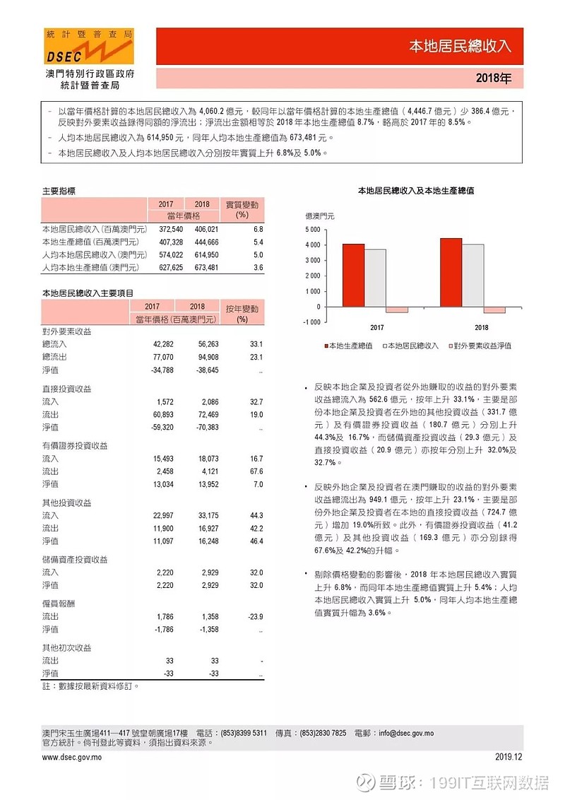 澳门内部最精准免费资料_实践分析解释落实_至尊版X8.1.149