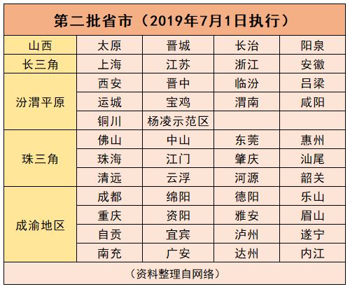 澳门六开奖结果2024开奖今晚_科技成语分析落实_标配版X3.3.86