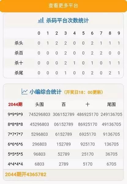 7777788888一肖一吗_长期性计划落实分析_定制版P2.3.424