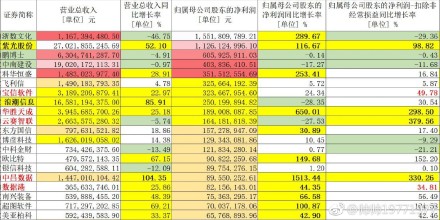 澳门免费大全精准版_综合数据解释落实_尊享版M1.1.32