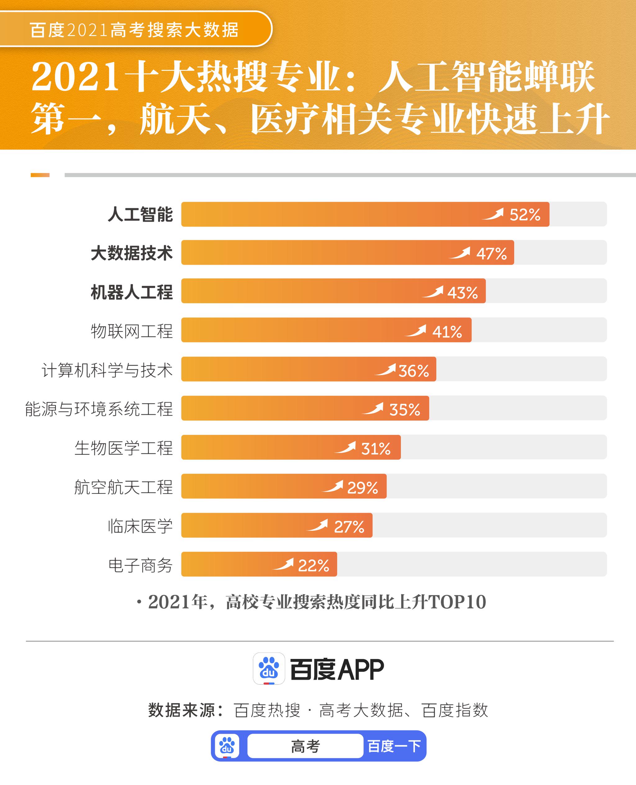 澳门今晚一肖码100准管家娶_未来趋势解释落实_限量版T7.3.9