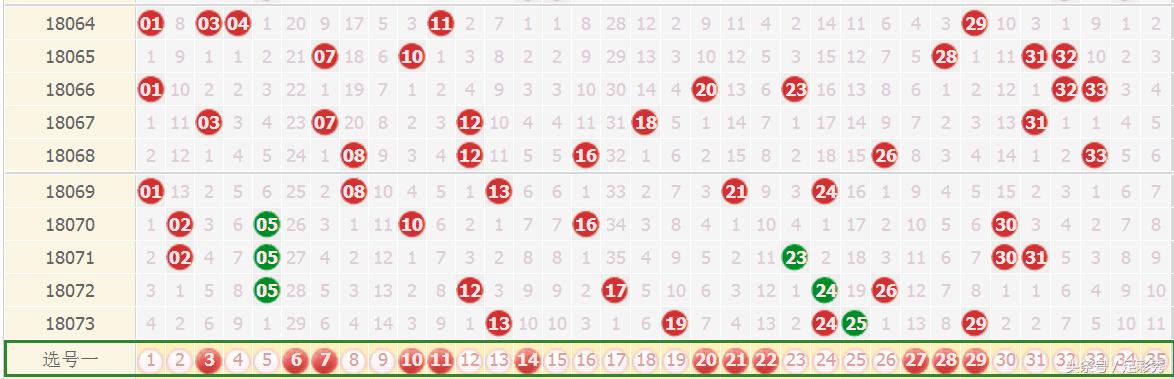 澳门开奖结果开奖记录表62期_预测解答解释落实_潮流版X3.2.41