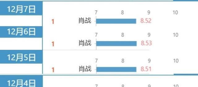 澳门三肖三码精准1000%_实地数据解释落实_交互版F8.9.515