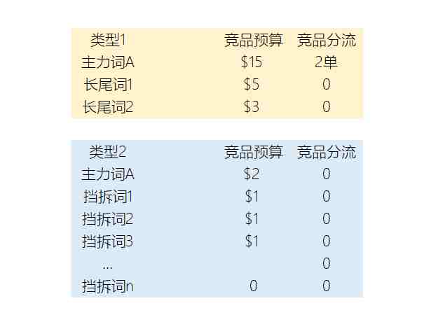 376969狗跑论坛_定量分析解释落实_特别版D3.4.83