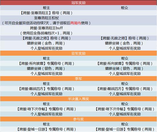 2024新奥今晚开什么资料_高效解答解释落实_完整版E1.4.6