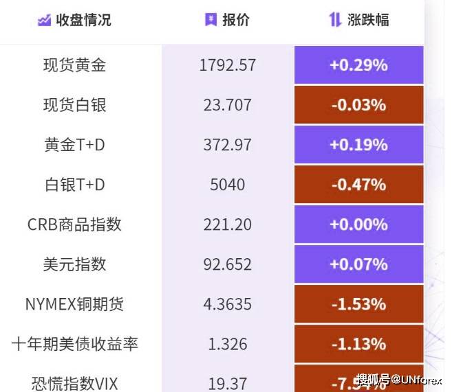 2024年澳门大全免费金锁匙_可靠数据解释落实_至尊版F2.3.45