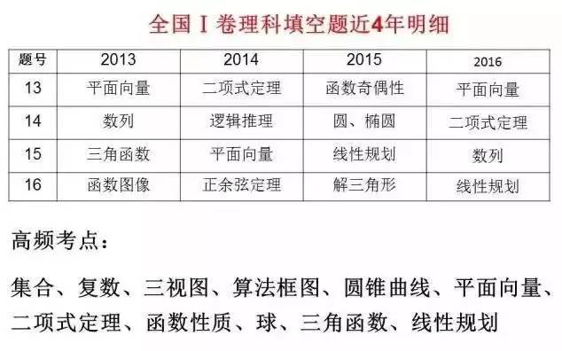 2024香港历史开奖记录65期_重要性解释落实方法_体验版E6.9.5