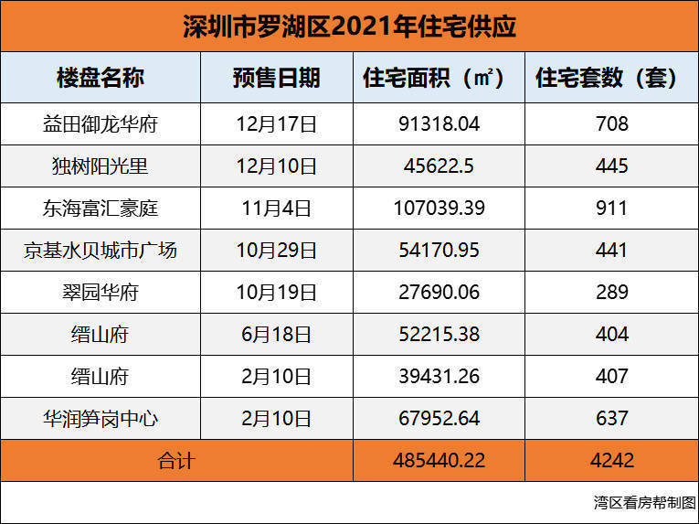 2024正版资料大全免费_详细解读解释落实_运动版M7.9.5