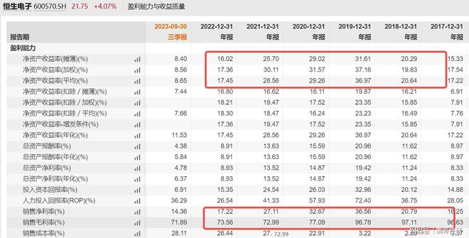 2024新澳彩开奖结果历史记录查询_真实解答解释落实_升级版E9.6.26