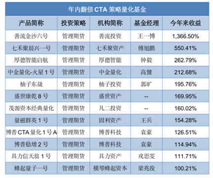 澳门码今晚开什么特马_收益成语分析落实_精简版S2.9.882