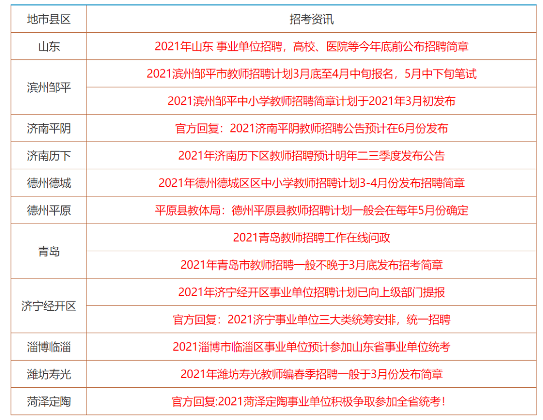 香港资料大全正版资料2024年免费_实时数据解释落实_免费版M8.1.1